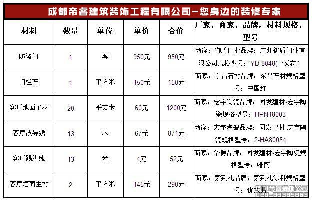 什么是精裝修？統(tǒng)一標(biāo)準(zhǔn)是什么？